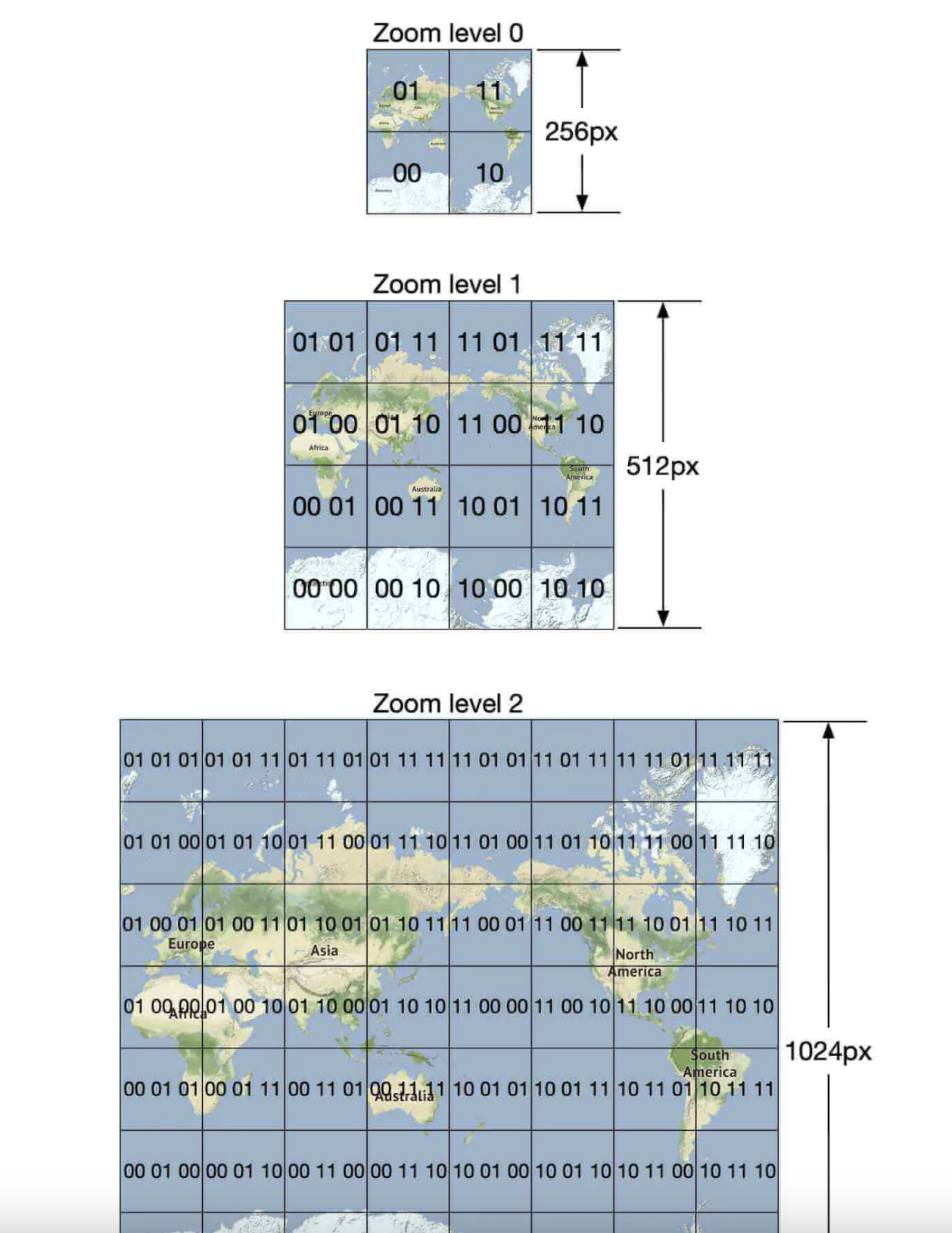 zoom-level-increases